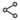 BC Casinos Map - Locate Casinos in BC